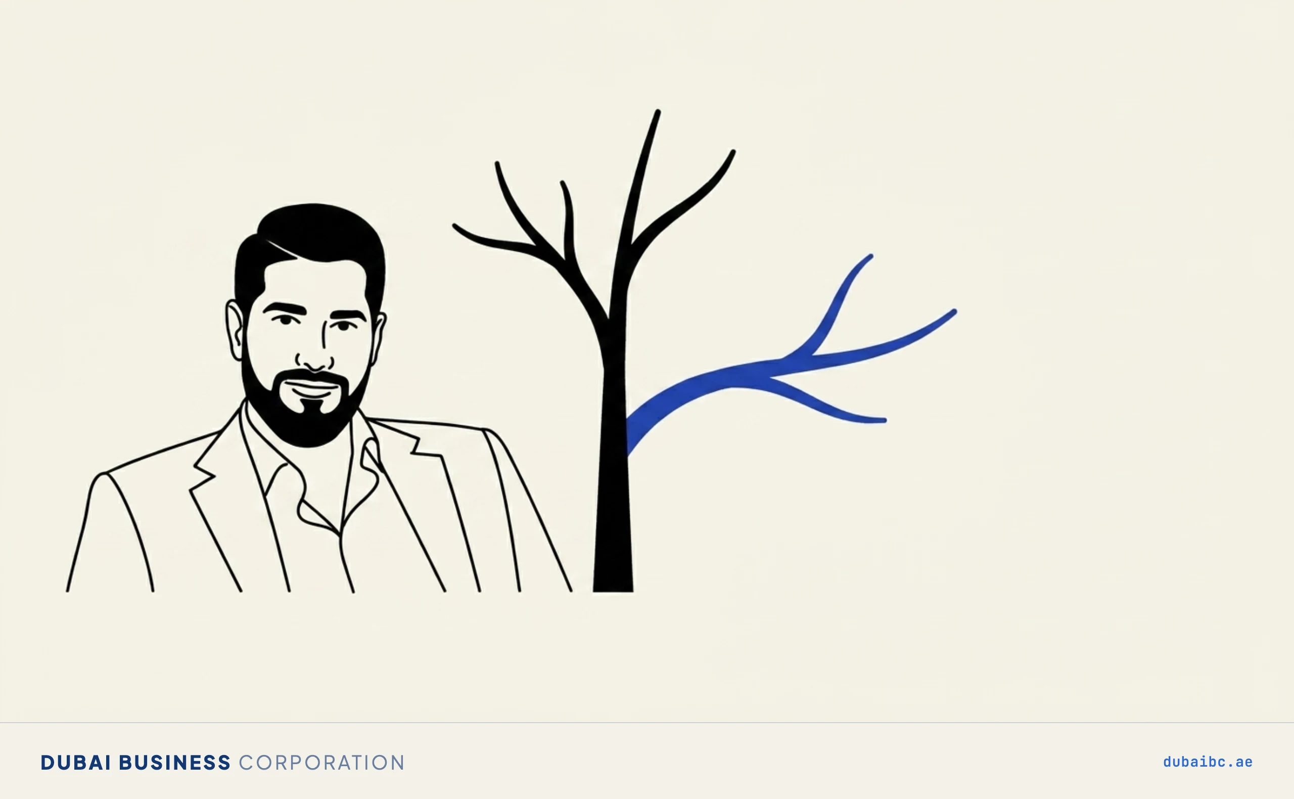 Ali by a branch, what a UAE branch is
