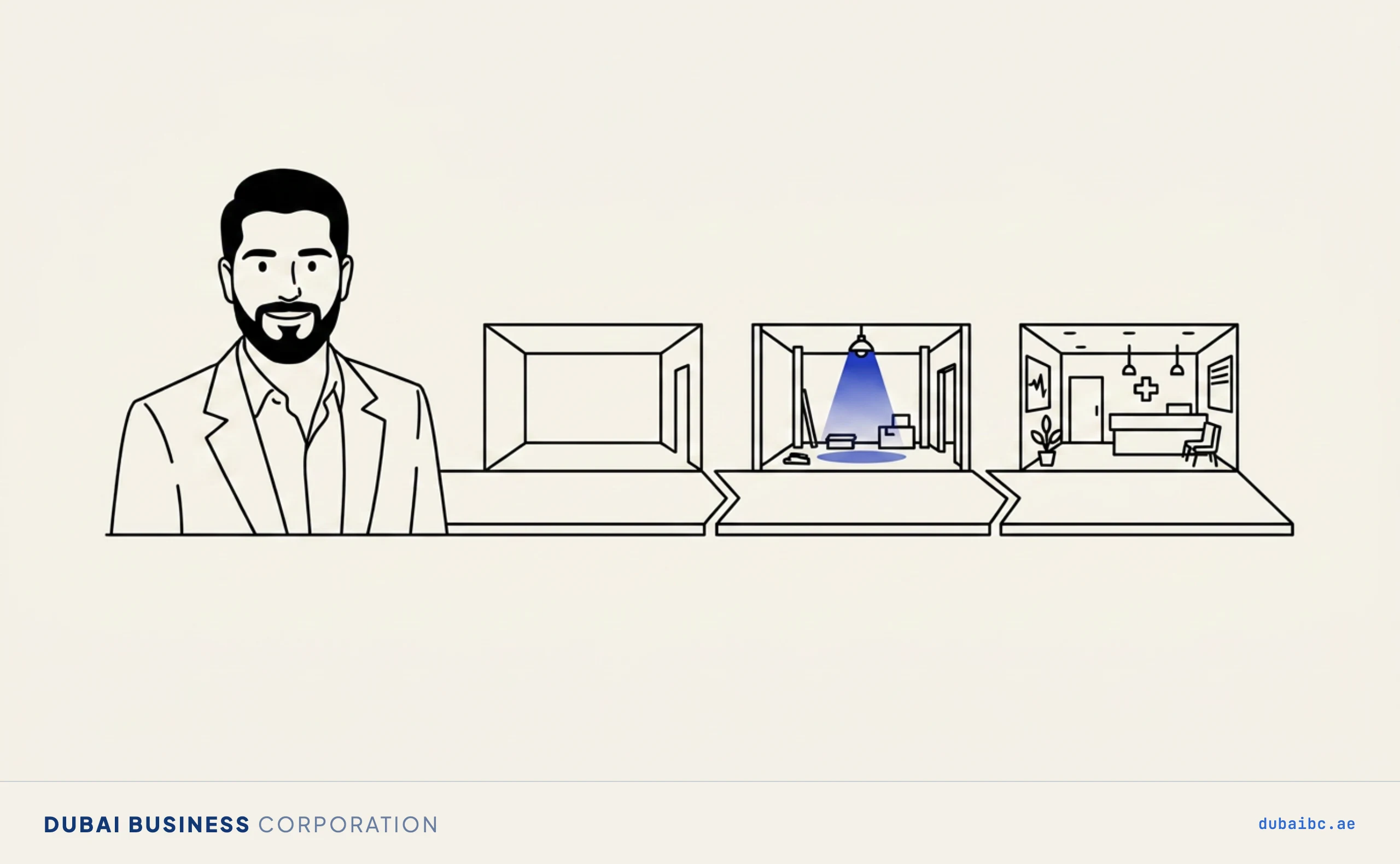 Line drawing of a man following a staged path from empty room to finished clinic, one stage royal-blue.