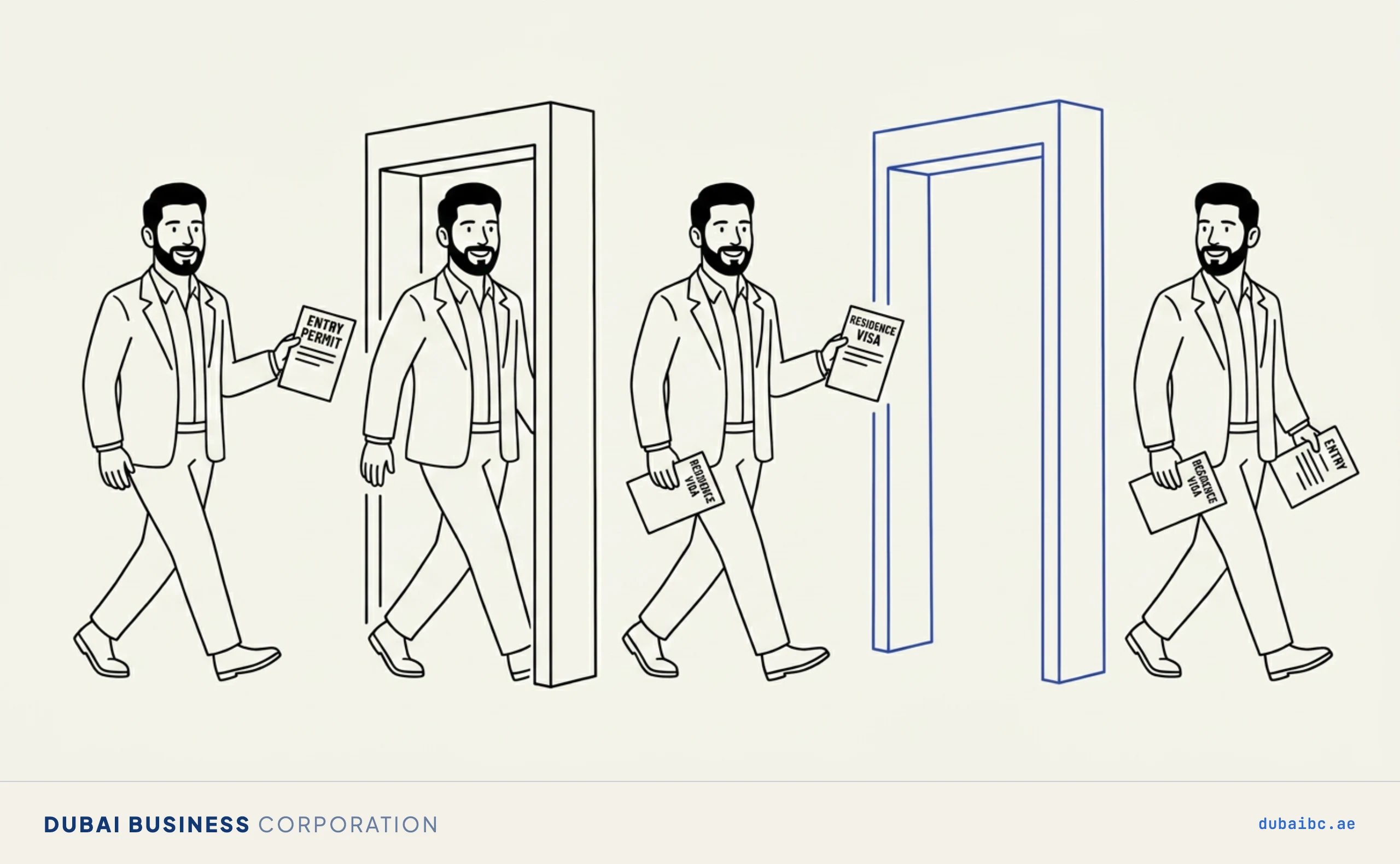 Line drawing of a man walking through two gateways in sequence, the second one royal-blue.