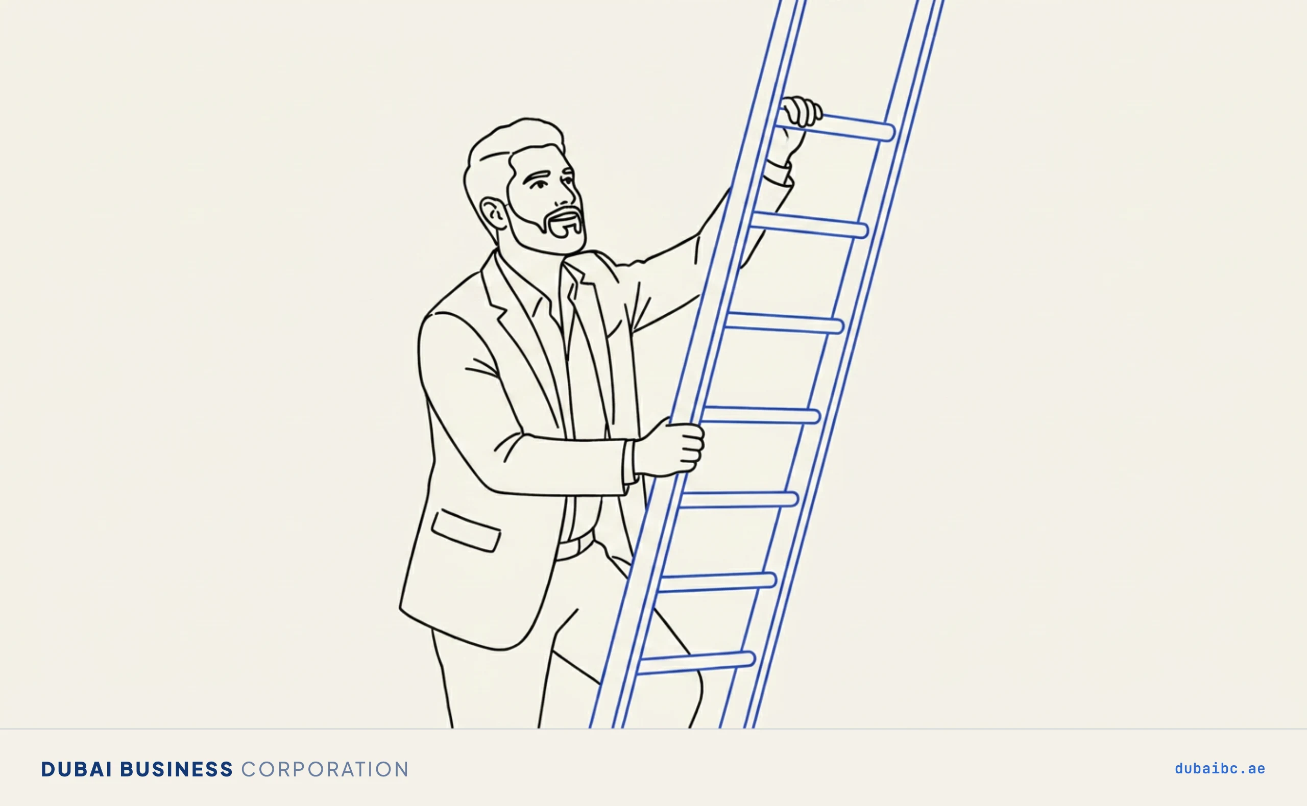 Ali on a ladder, the order things must happen