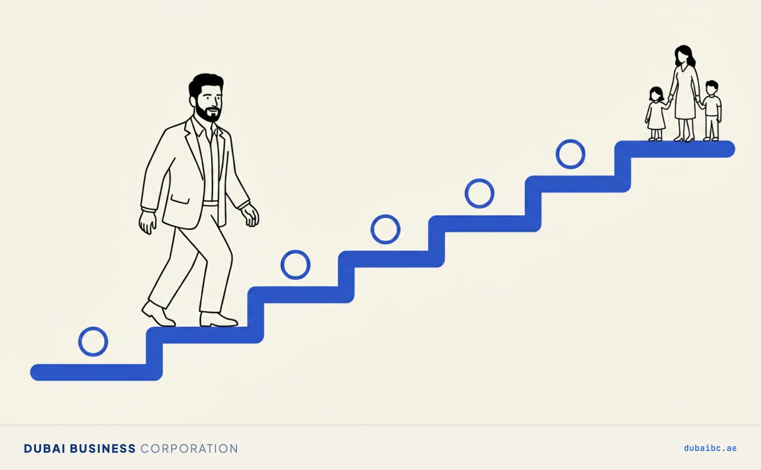 Ali on a stepped path, the family visa application