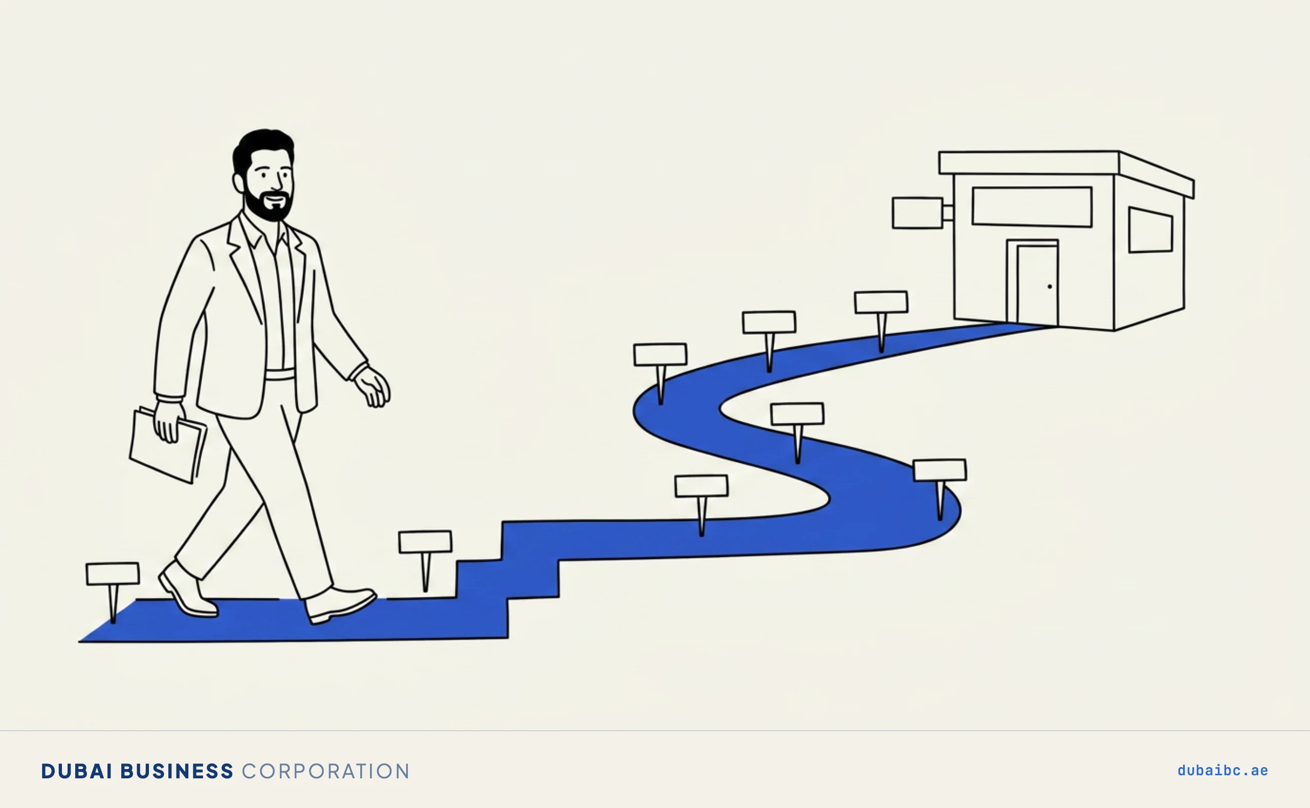 Ali on a stepped path, applying for the Golden Visa