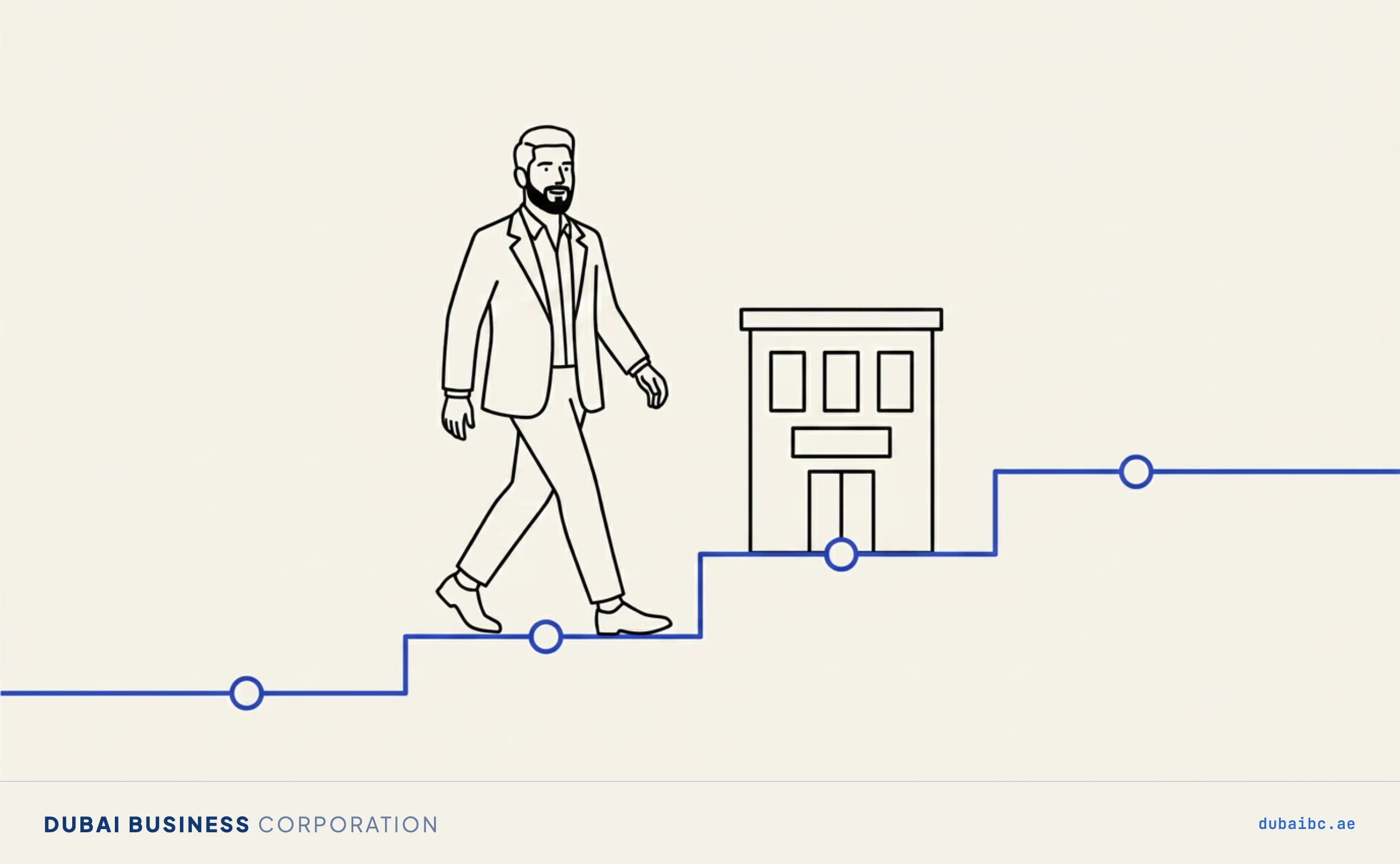 Ali on a stepped path, the investor visa process