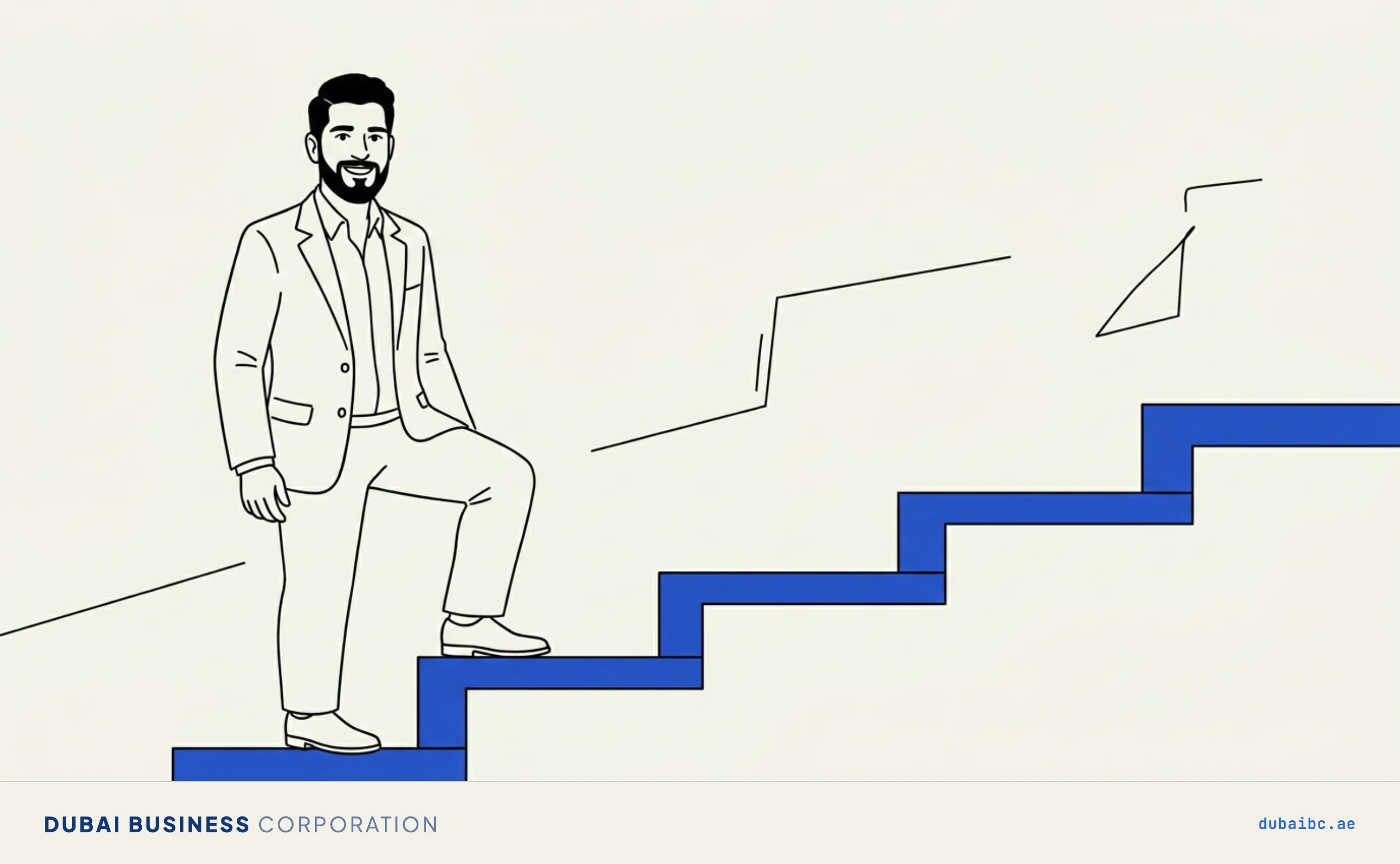 Ali on tiered steps, the skill categories