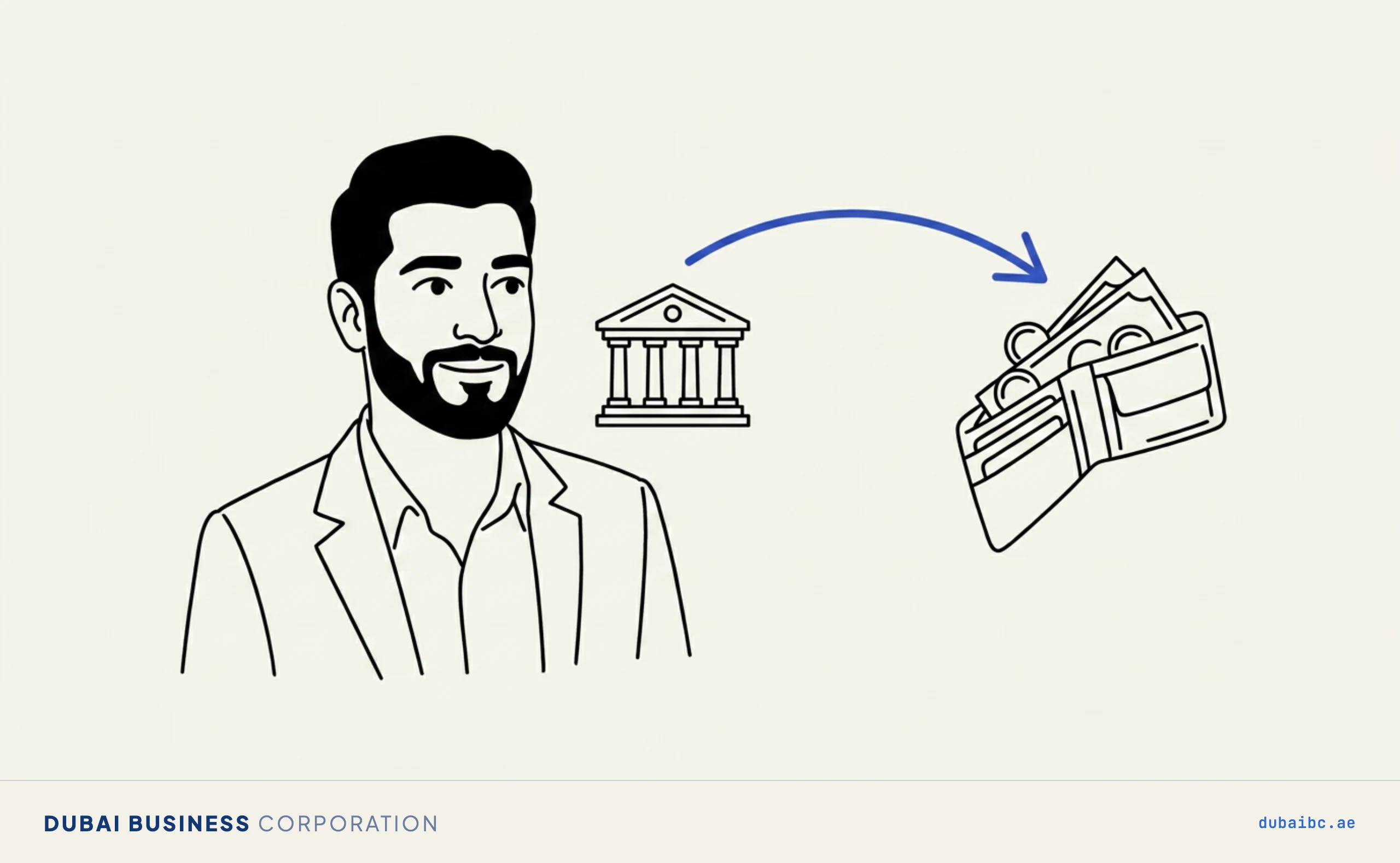 Line drawing of a man watching a blue arrow curve from a bank building to an open wallet, showing a tracked salary transfer.