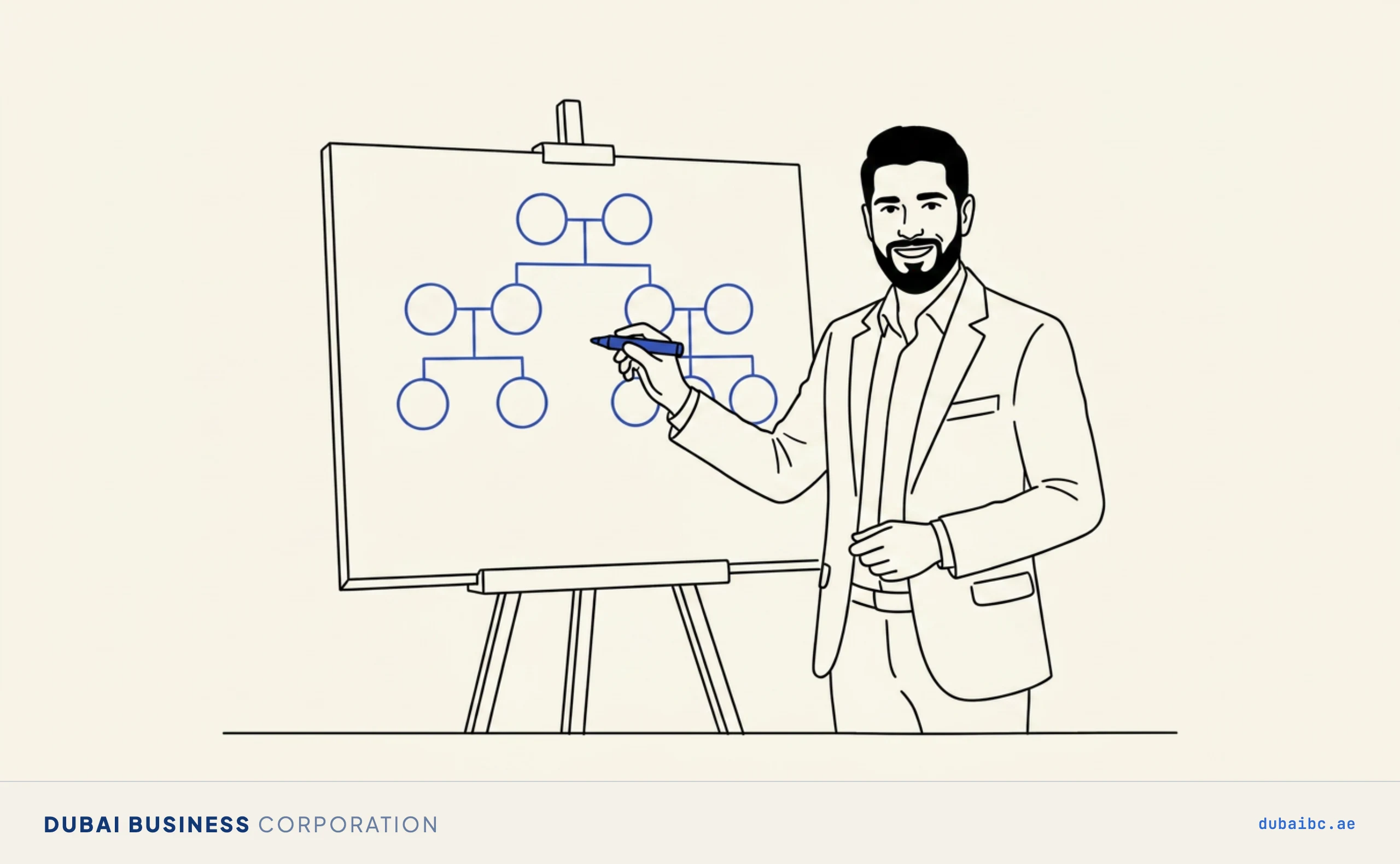 Ali drawing a family tree, succession planning