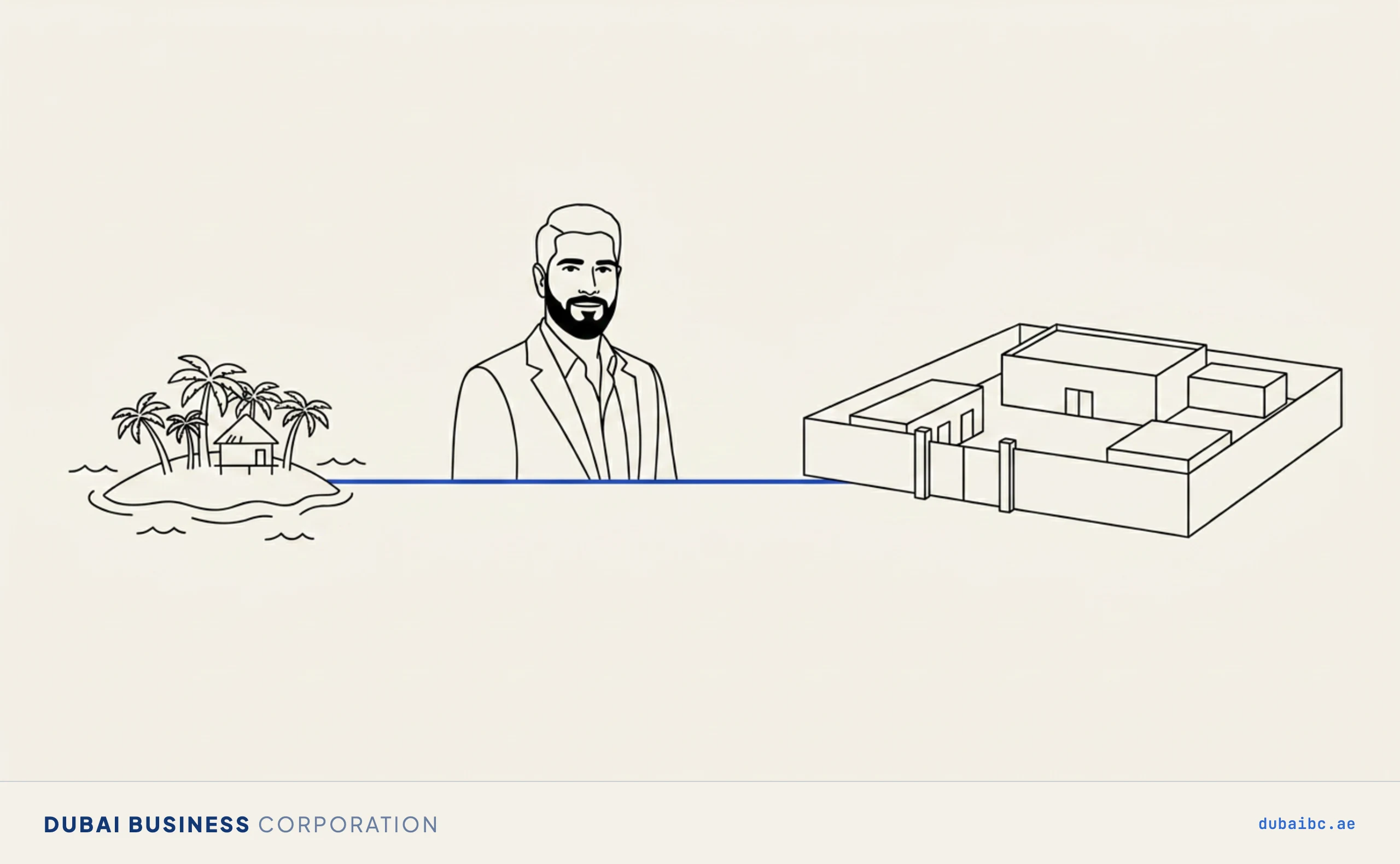 Ali at a dividing line, offshore versus free zone