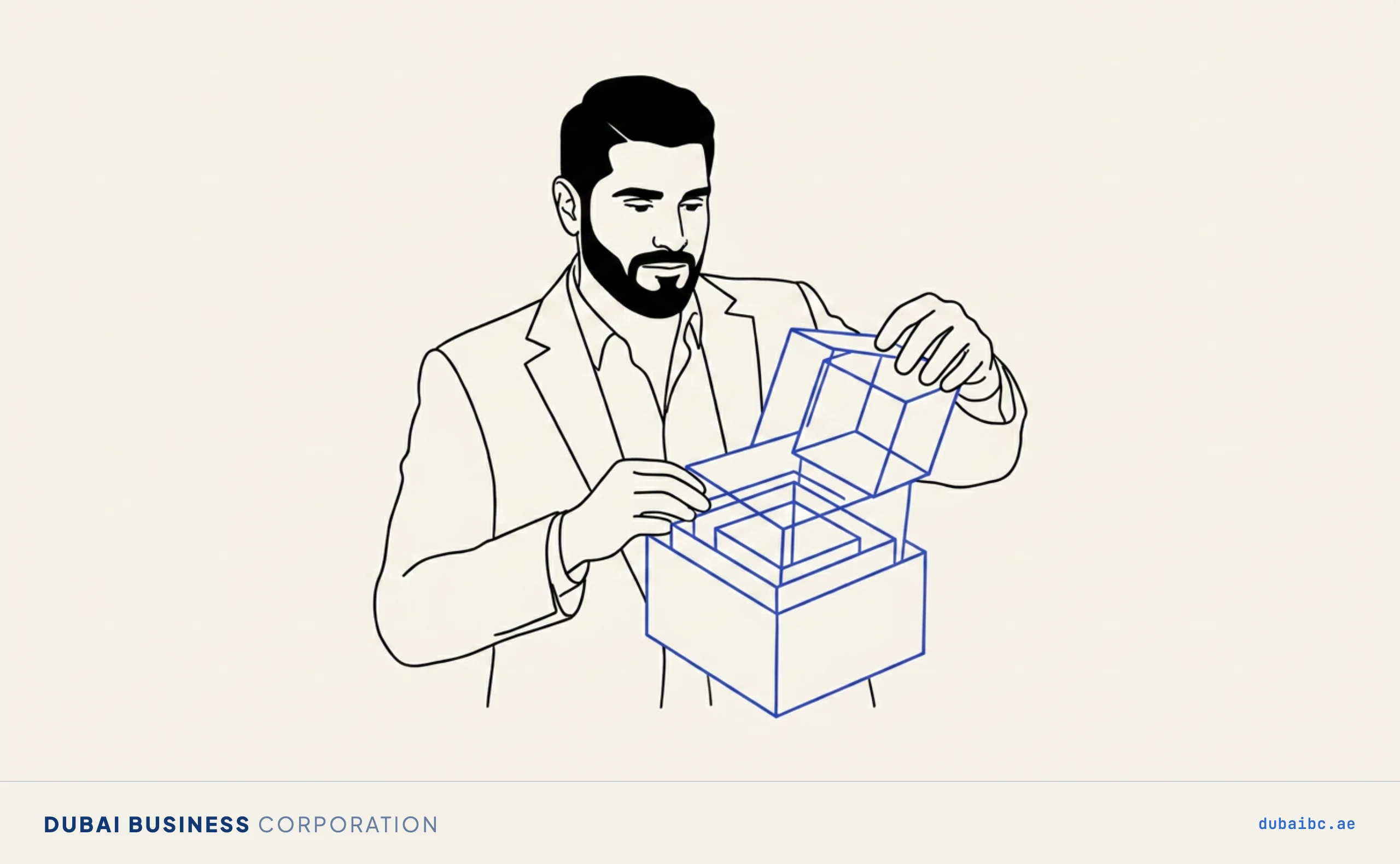 Ali with nested boxes, layered ownership