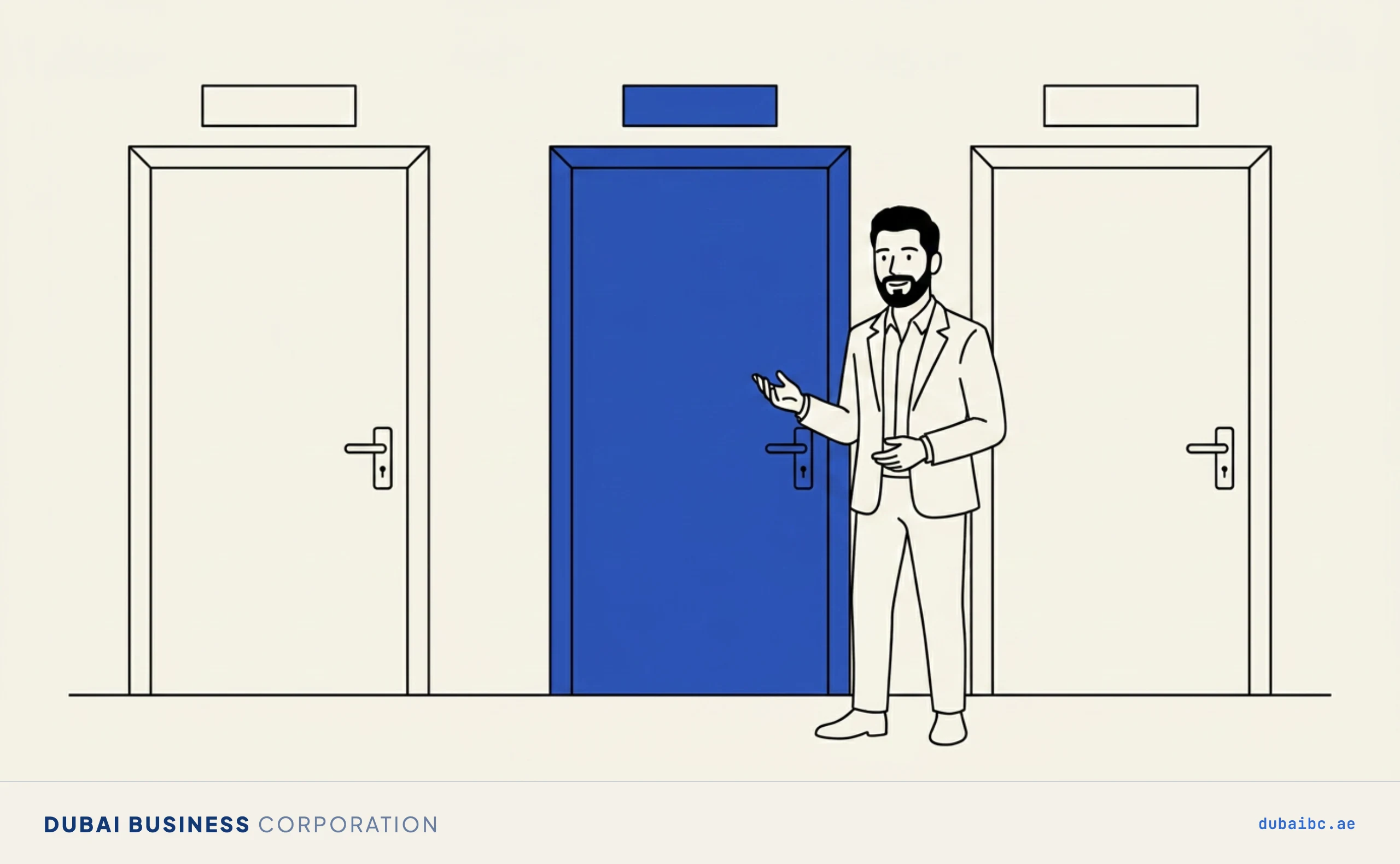 Ali at three doors, choosing a jurisdiction
