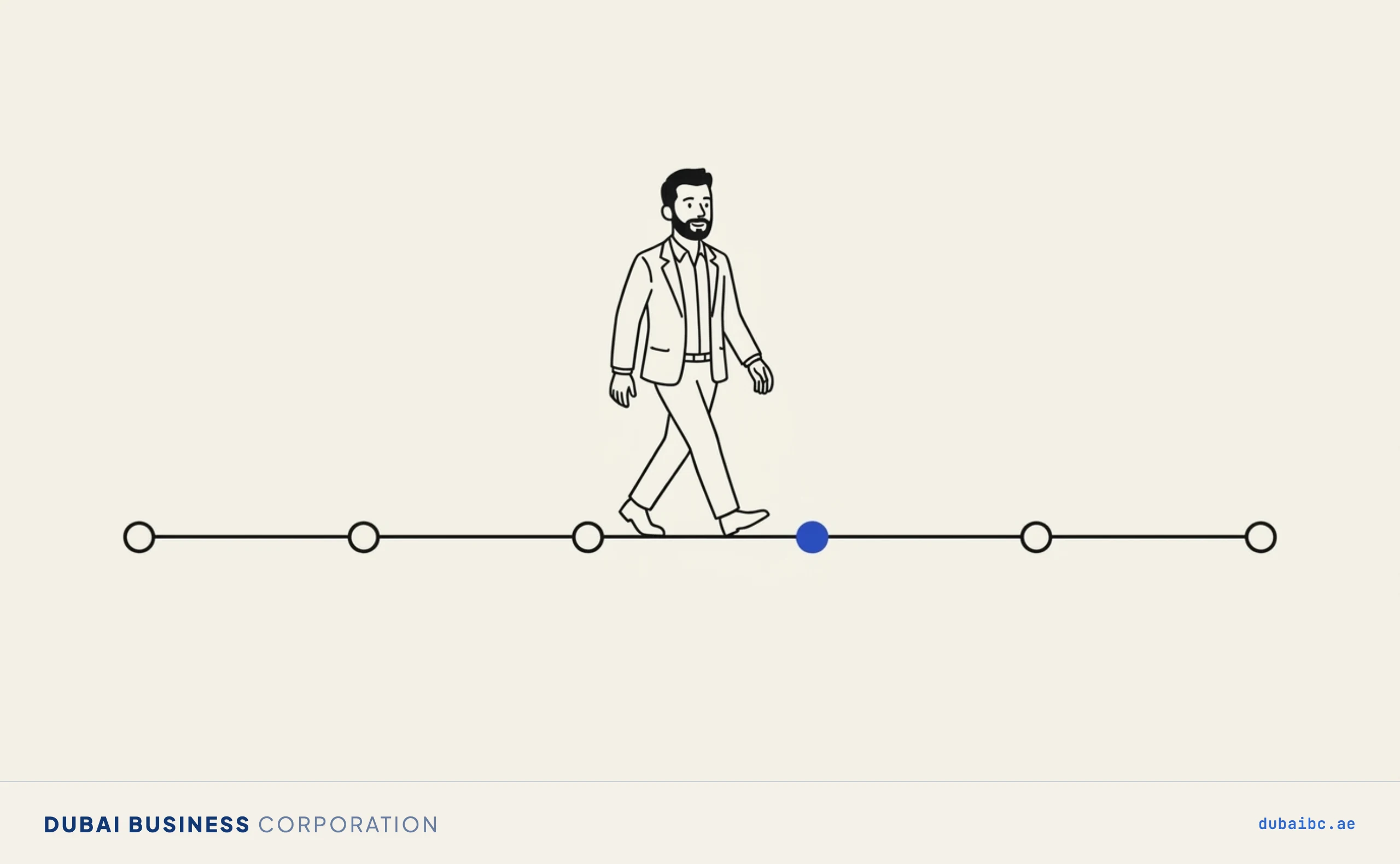 Line drawing of a man walking along a horizontal timeline of milestone dots, one royal-blue.